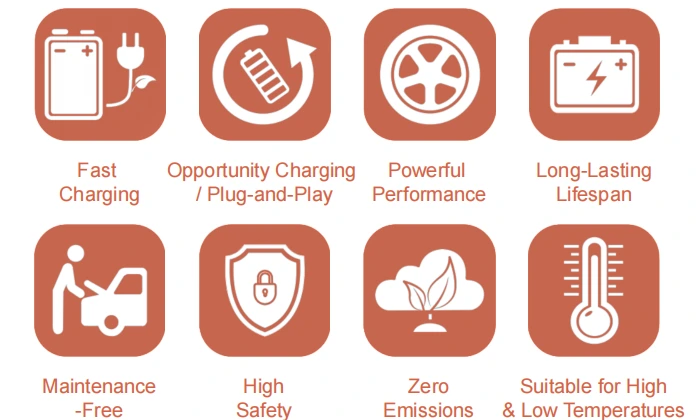 6-10-ton-4-wheel-electric-forklift-advantages