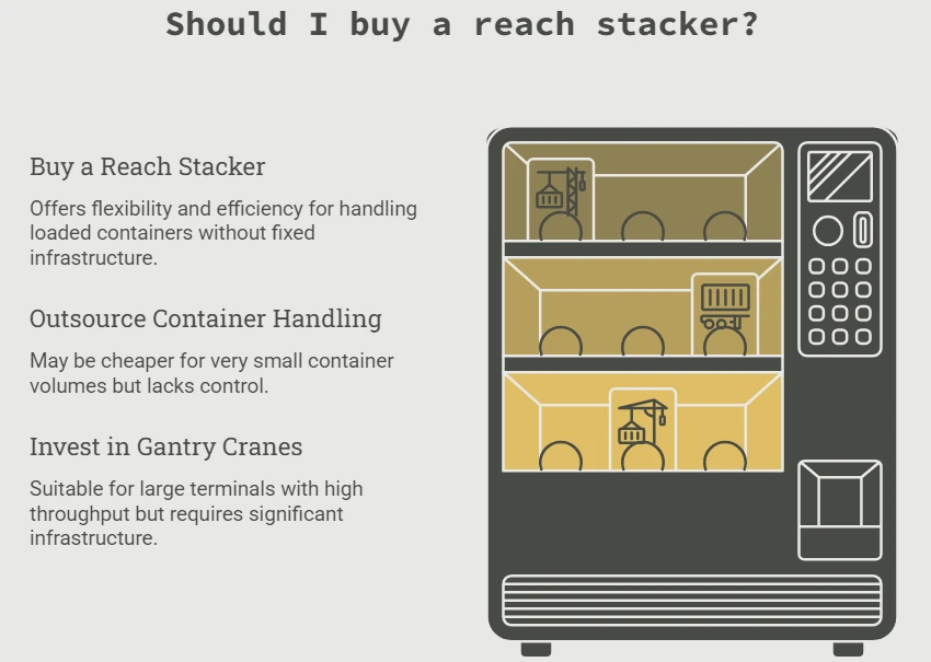what is a reach stacker how it works, applications & buying guide for ports (1)